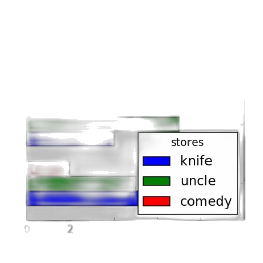 shoes, staff, sword, furniture, concept art, pixel art, outer space, forest transparent PNG cut-out