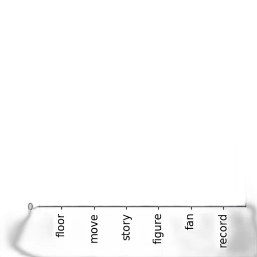 sword, weapon, hair, robot transparent PNG cut-out
