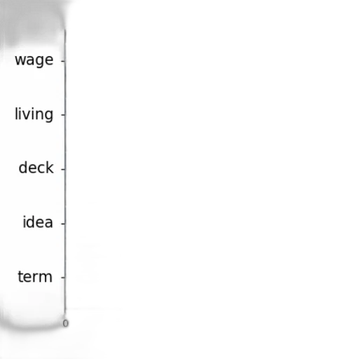staff, furniture, weapon, hat, monochrome, bar, graph, titled transparent PNG cut-out