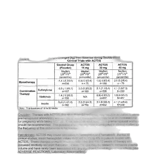 scientific, document, table, showing, weight, changes, baseline, during transparent PNG cut-out