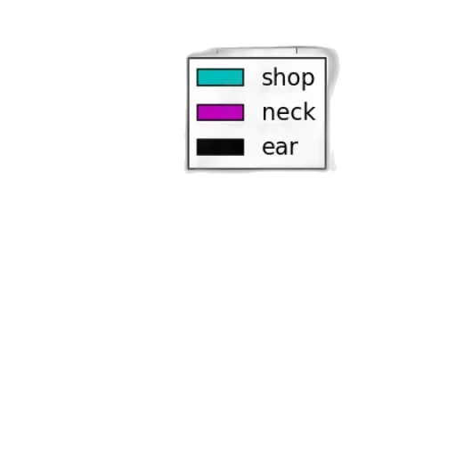 jewelry, shoes, hat, hair, vaporwave, pixel art, concept art, pastel transparent PNG cut-out