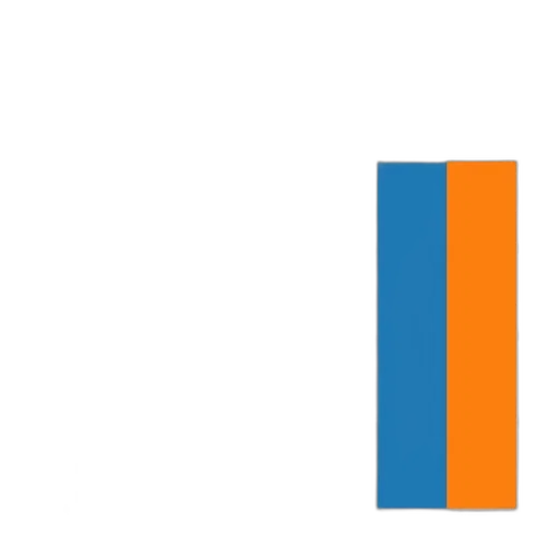 blue, colorful, monochrome, bar, chart, titled, most, preferred transparent PNG cut-out