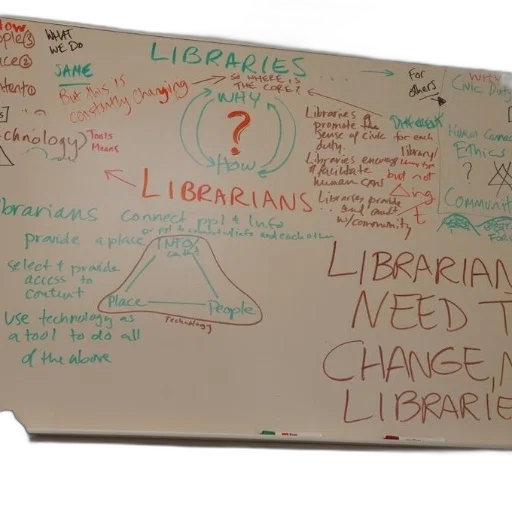 umbrella, whiteboard, various, notes, about, libraries, including, librarians transparent PNG cut-out