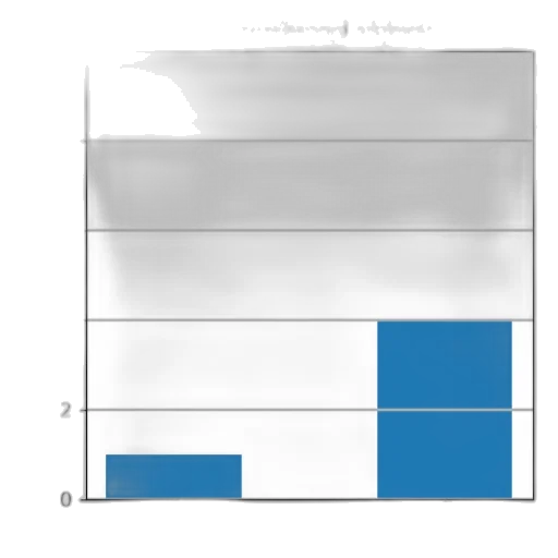 umbrella, fog, blue, monochrome, bar, chart, titled, most transparent PNG cut-out