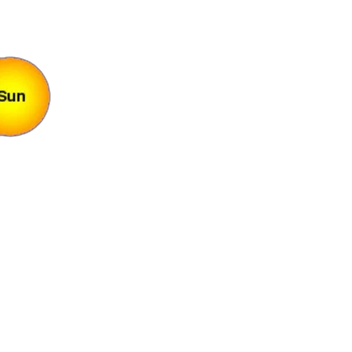 weapon, umbrella, furniture, hat, sunset, outer space, golden, illustration transparent PNG cut-out