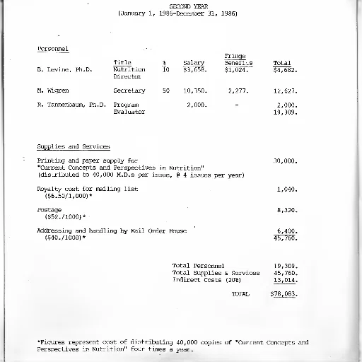 document, titled, second, year, details, about, personnel, supplies transparent PNG cut-out