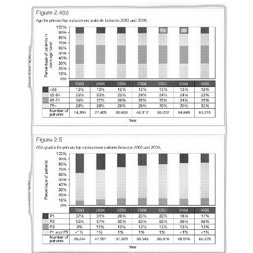 monochrome, image, shows, two, bar, charts, labeled, figure transparent PNG cut-out