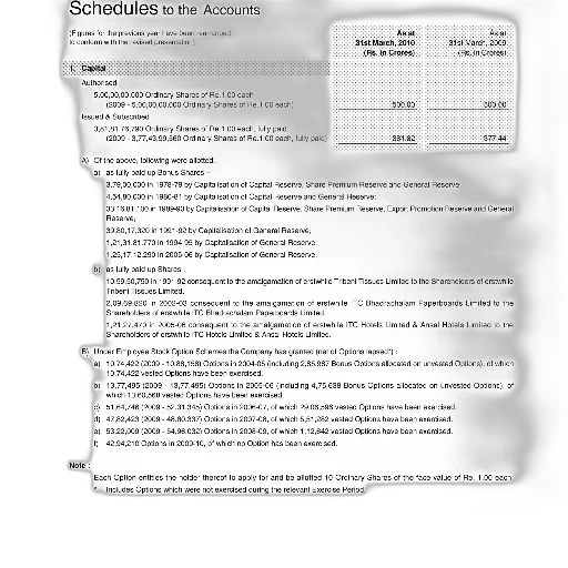 document, titled, schedules, accounts, financial, information, presented, table transparent PNG cut-out