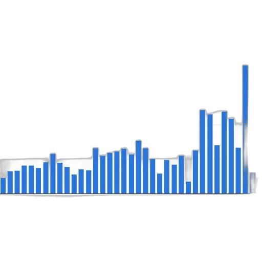 bar, chart, showing, number transparent PNG cut-out
