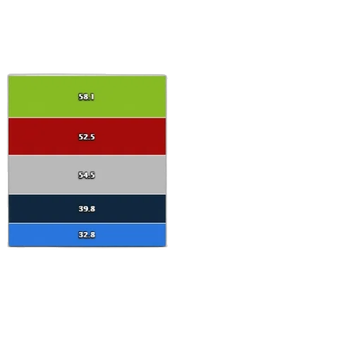 3d render, colorful, dark, blue, monochrome, bar, graph, comparing transparent PNG cut-out