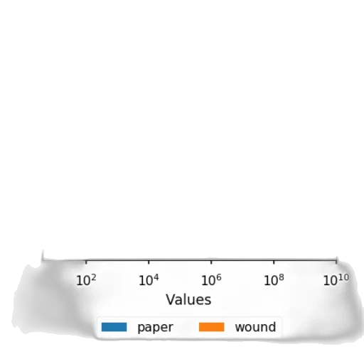sword, weapon, crown, hat, 3d render, concept art, fog, monochrome transparent PNG cut-out