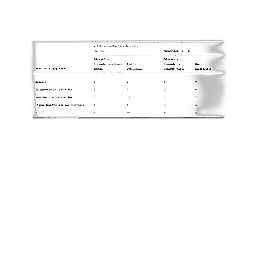 table, showing, previous, biopsy, results, compared, bleeding, pattern transparent PNG cut-out