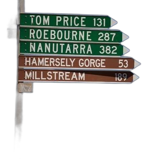 staff, signpost, australian, outback, showing, distances, various, destinations transparent PNG cut-out