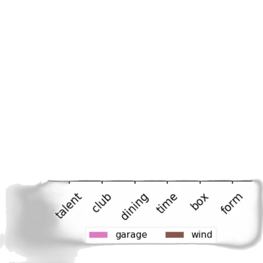 car, hair, weapon, sword, fog, pastel, earth tones, monochrome transparent PNG cut-out