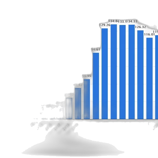 bar, graph, shows, growth, company, revenue, 2001, 2018 transparent PNG cut-out
