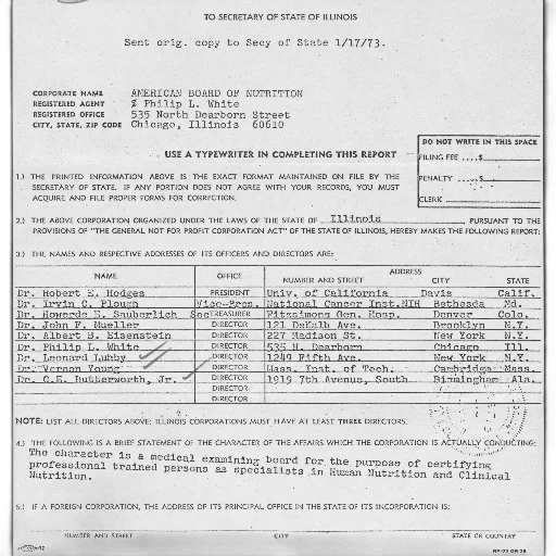 typewritten, document, american, board, nutrition, detailing, organization, officers transparent PNG cut-out