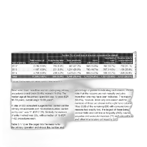 page, document, discussing, primary, shoulder, replacement, surgery, including transparent PNG cut-out