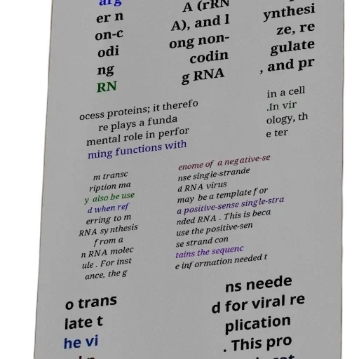 diagram, explaining, role, rna transparent PNG cut-out