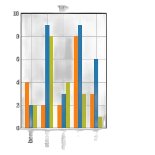 bar, chart, three, categories, beer, status, money, craft transparent PNG cut-out