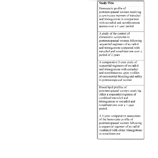 table, four, columns, titled, status, meeting, investigator, study transparent PNG cut-out