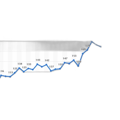 line, graph, showing, trend, variable, over, time, values transparent PNG cut-out