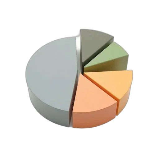 3d render, earth tones, dark, colorful, pastel, household, budget, pie transparent PNG cut-out