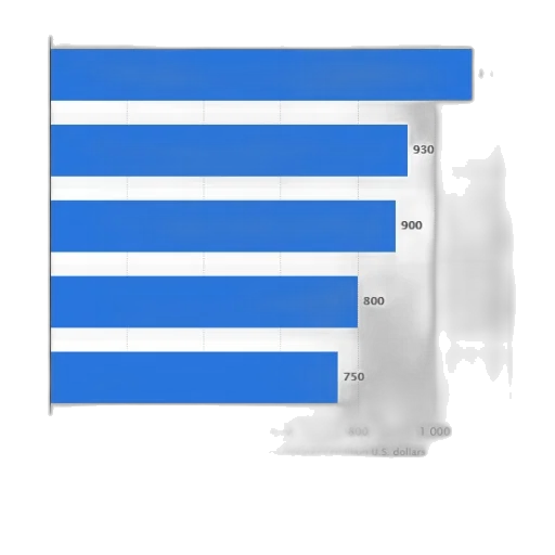 blue, monochrome, bar, chart, showing, value, art, collections transparent PNG cut-out