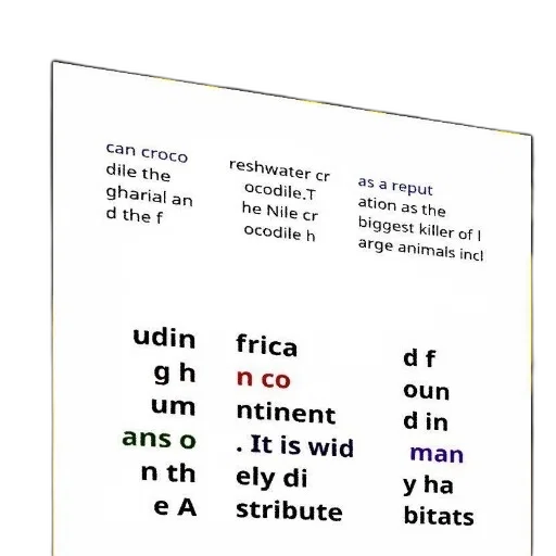 furniture, poster, text, about, nile, crocodile, reputation, biggest transparent PNG cut-out