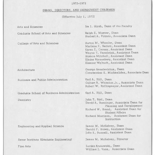 staff, list, deans, directors, department, chairmen, 1972-1973, shown transparent PNG cut-out