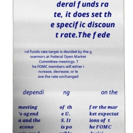 image, text-based, graphic, explaining, federal, funds, rate, which transparent PNG cut-out