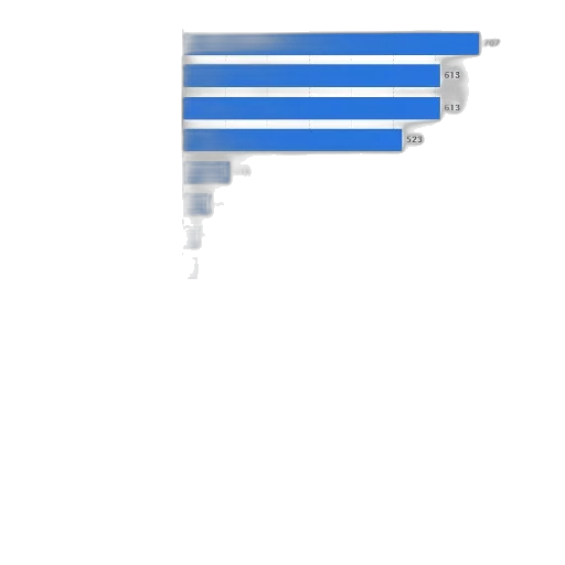 blue, most, common, use, force, measures, applied, police transparent PNG cut-out
