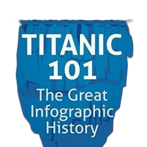 titanic, 101, great, infographic, history, book, cover, featuring transparent PNG cut-out