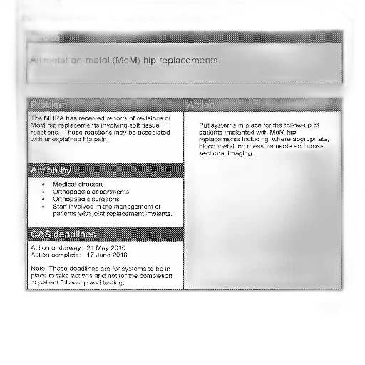 document, titled, all, metal-on-metal, mom, hip, replacements, discusses transparent PNG cut-out