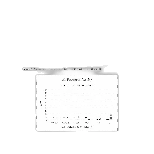staff, hat, monochrome, two, graphs, showing, activity, all transparent PNG cut-out