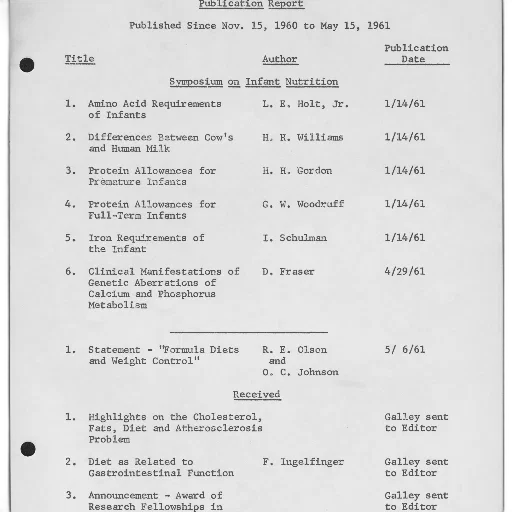 staff, publication, report, symposium, infant, nutrition, november, 1960 transparent PNG cut-out