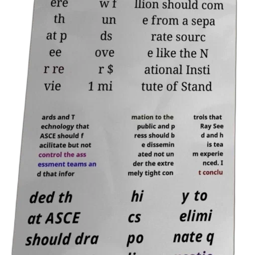 dress, document, discussing, role, asce, facilitating, peer, review transparent PNG cut-out