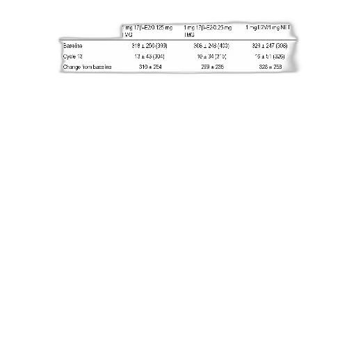 image, table, showing, results, study, comparing, three, different transparent PNG cut-out
