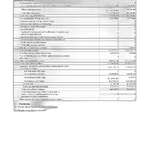 document, titled, textual, information, various, financial, details, figures transparent PNG cut-out