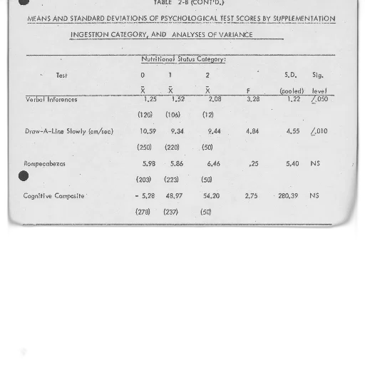 jacket, table, showing, means, standard, deviations, psychological, test transparent PNG cut-out
