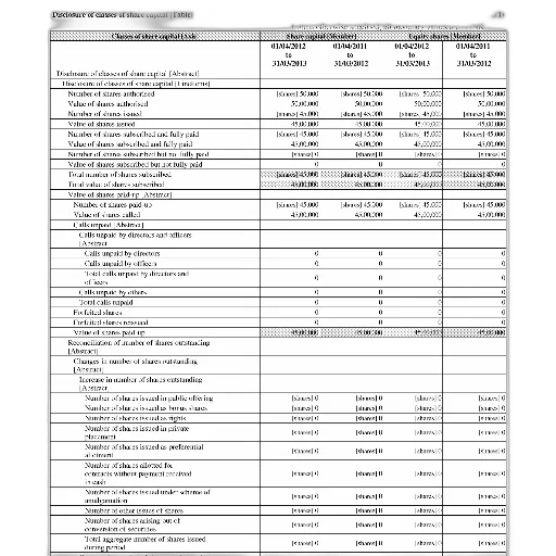 image, financial, document, titled, disclosure, changes, share, capital transparent PNG cut-out