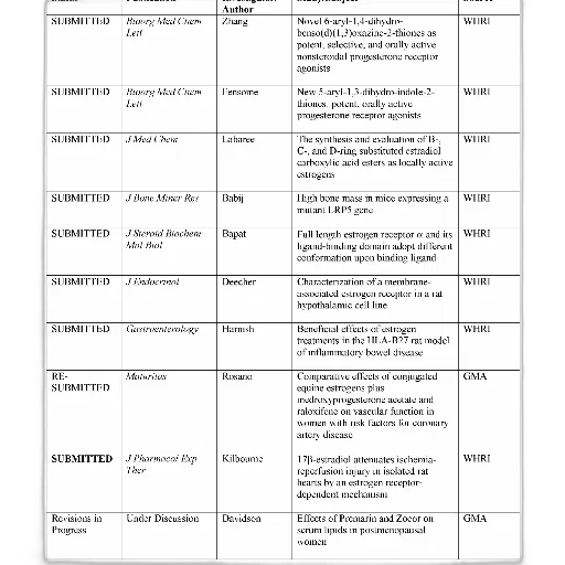 image, table, listing, various, research, papers, columns, status transparent PNG cut-out