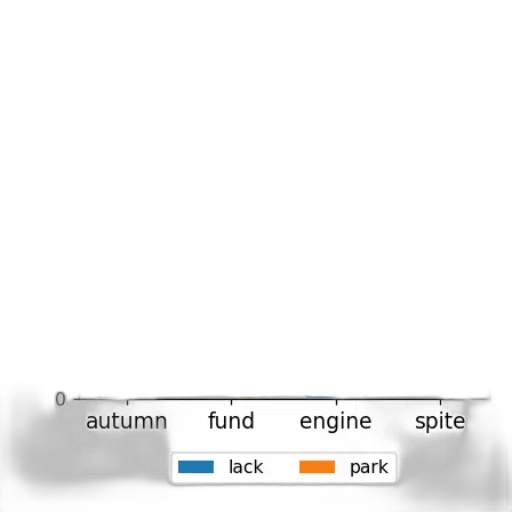 car, robot, jacket, hat, fog, monochrome, dark, blue transparent PNG cut-out