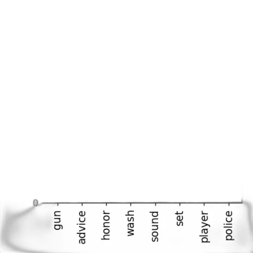 sword, staff, weapon, crown, 3d render, fog, monochrome, bar transparent PNG cut-out