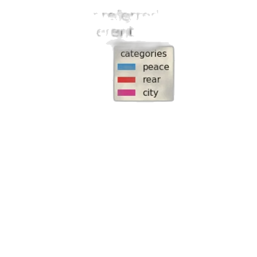 jewelry, robot, food, dress, pixel art, vaporwave, concept art, pastel transparent PNG cut-out