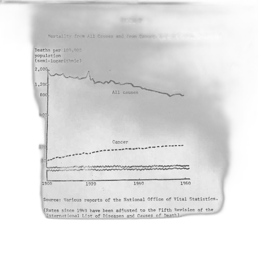 robot, graph, showing, mortality, all, causes, cancer, united transparent PNG cut-out