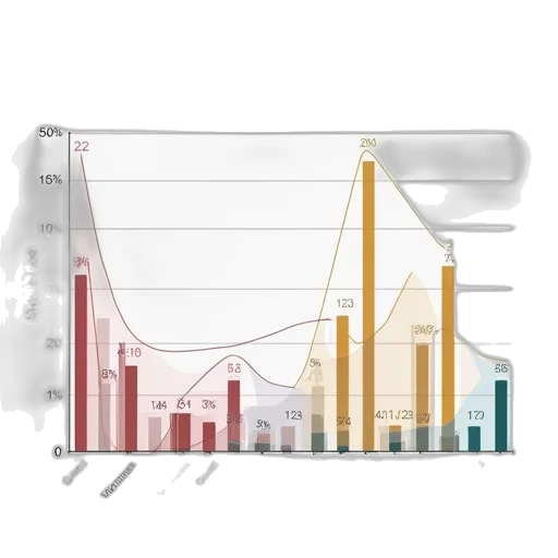 option, chart, correlation, view transparent PNG cut-out