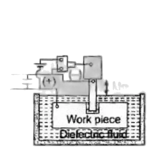 furniture, staff, building, robot, 3d render, concept art, photorealistic, monochrome transparent PNG cut-out