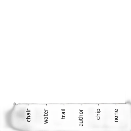 sword, weapon, staff, hair transparent PNG cut-out