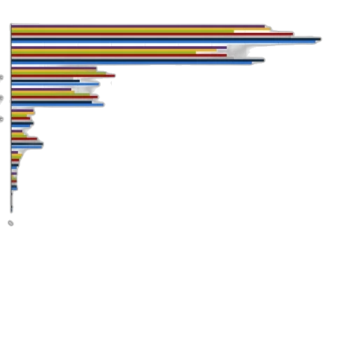 blue, monochrome, dark, colorful, bar, chart, shows, manufacture transparent PNG cut-out