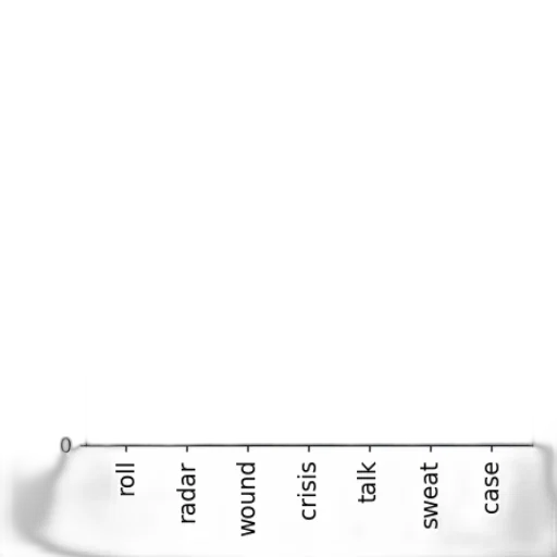 sword, weapon, hair, staff transparent PNG cut-out